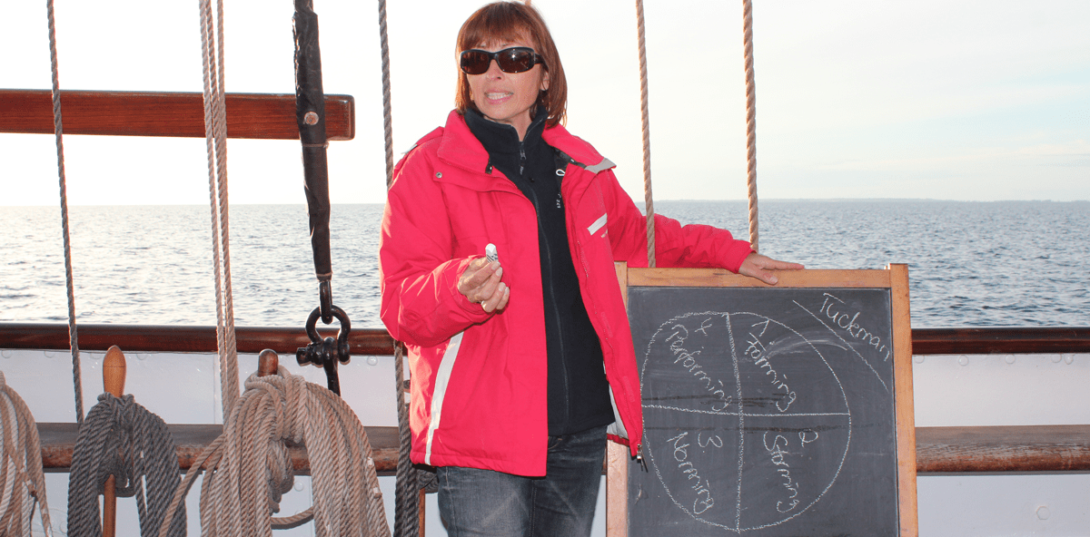 Führungskräftetraining auf der Ostsee