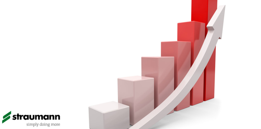 Straumann: 9 % organisches Wachstum im ersten Halbjahr 2015