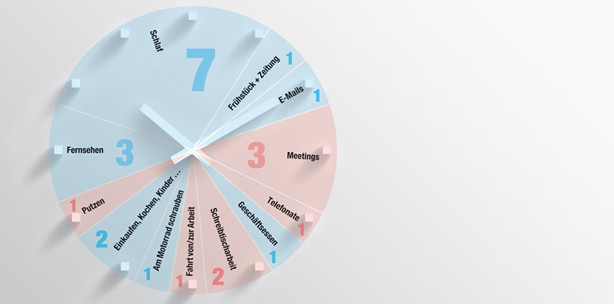 Selbstcoaching für Laborleiter