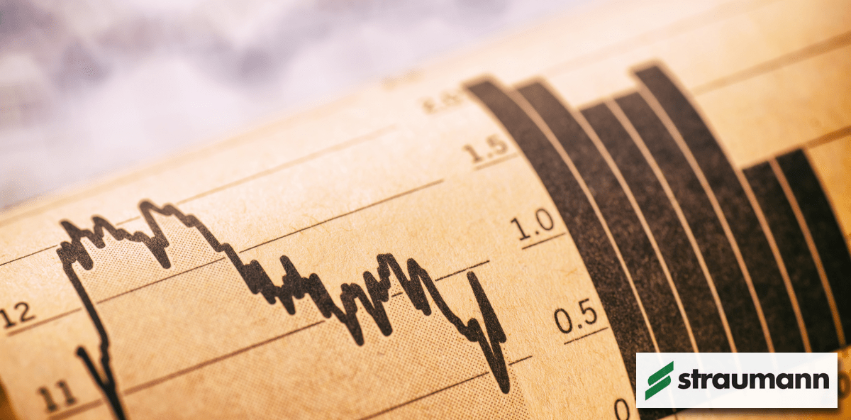 Straumann Group: Weltweite Expansionsstrategie ohne MegaGen