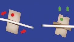 Gute Ergebnisse, geringerer Aufwand