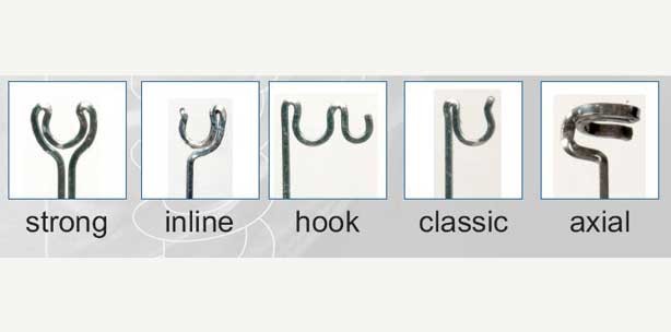 Mit einem Minimum an Aufwand zur maximalen Verankerung