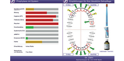 Parodontaler „Frieden“ oder nur „Waffenstillstand“?