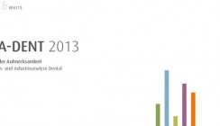 VIA-DENT 2013 ‒ die erste Zukunftsstudie zur Kommunikation im deutschen Dentalmarkt