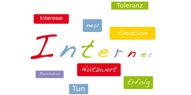 Web 2.0 in der kieferorthopädischen Praxis