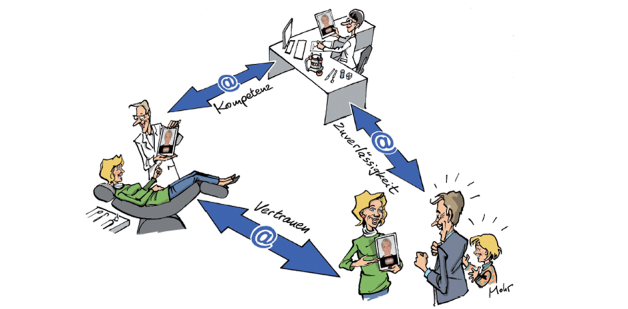 Gute Vernetzung bringt neue Chancen