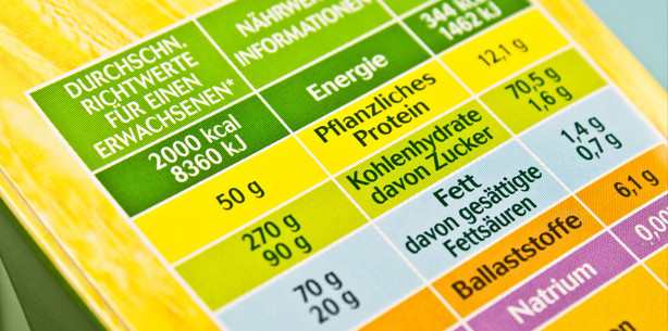Zuckerreduzierte Produkte nicht unbedingt gesünder