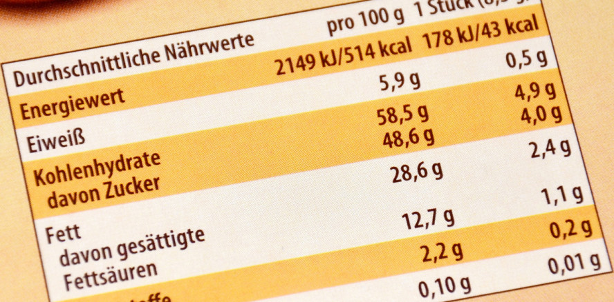 Versteckter Zucker: So schummelt die Industrie