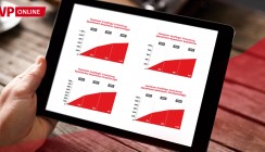 ZWP online-Newsletter: Spezialisten liegen im Trend