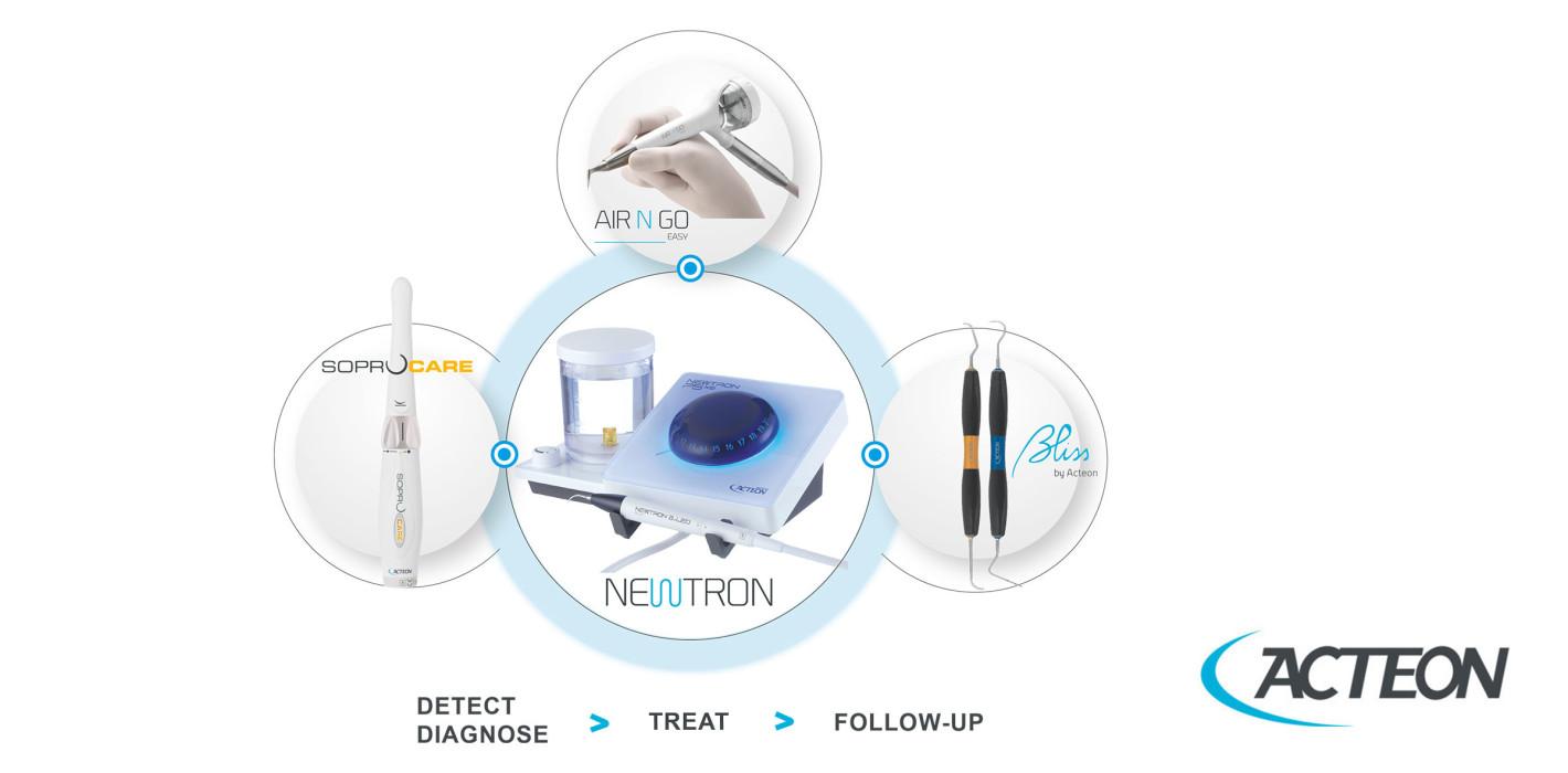 ACTEONs® Prophylaxe-Workflow: Mehr als eine Komplettlösung