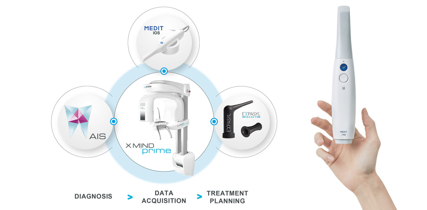 „Der i700 von ACTEON® macht das optimale Implantat planbar“