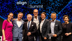 Align DACH Summit 2022: „New Reality in der Kieferorthopädie“