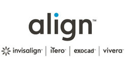 Align Technology GmbH