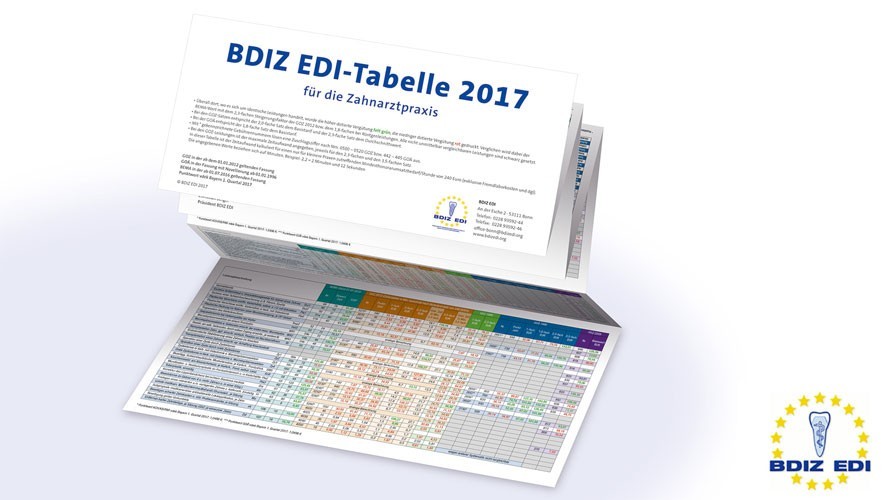 Wegweiser durch den Dschungel der Abrechnung