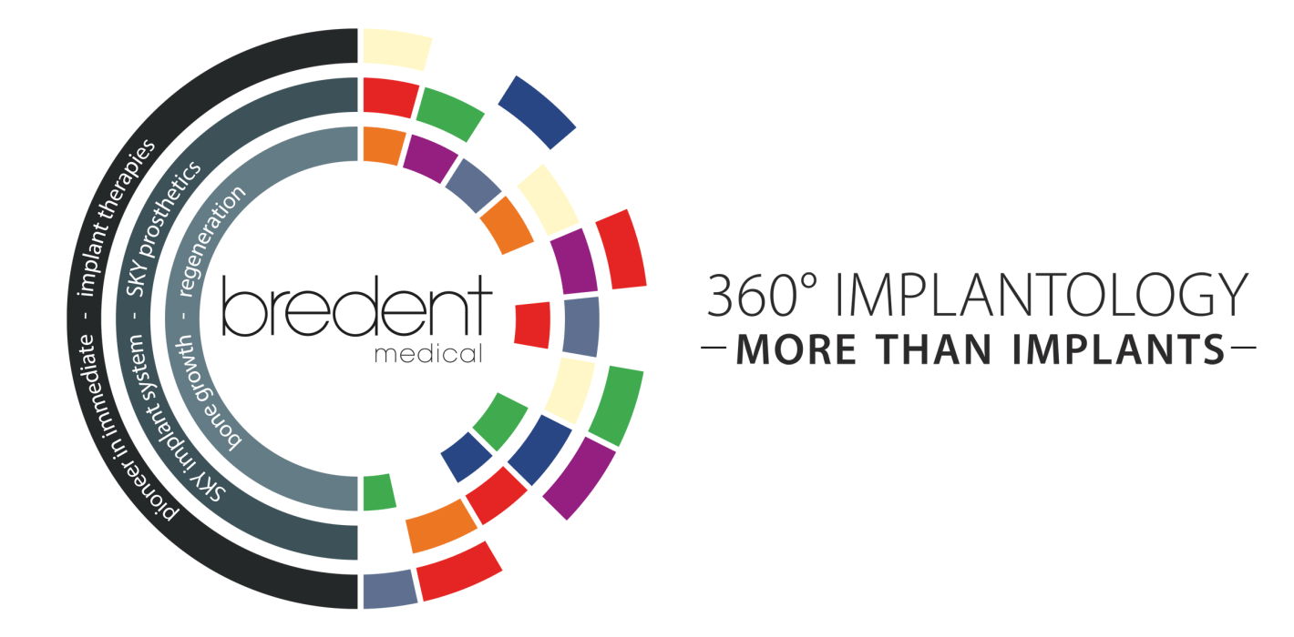 bredent medical – 360° Dental Competency Ansatz