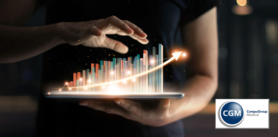 CGM prognostiziert für 2022 weiter gutes organisches Wachstum