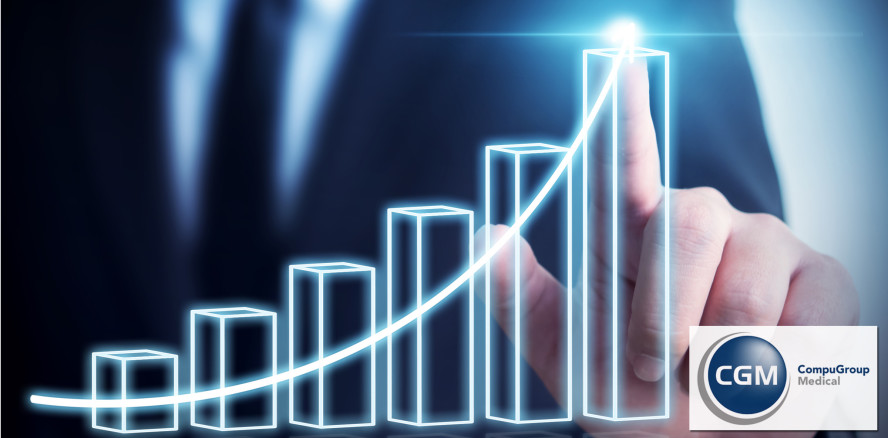 CGM bestätigt Guidance und mittelfristige Wachstumsziele