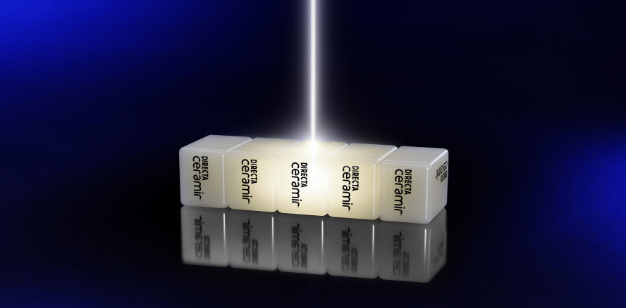 Ceramir CAD/CAM BLOCKS – Biokeramik: Das Beste aus zwei Welten