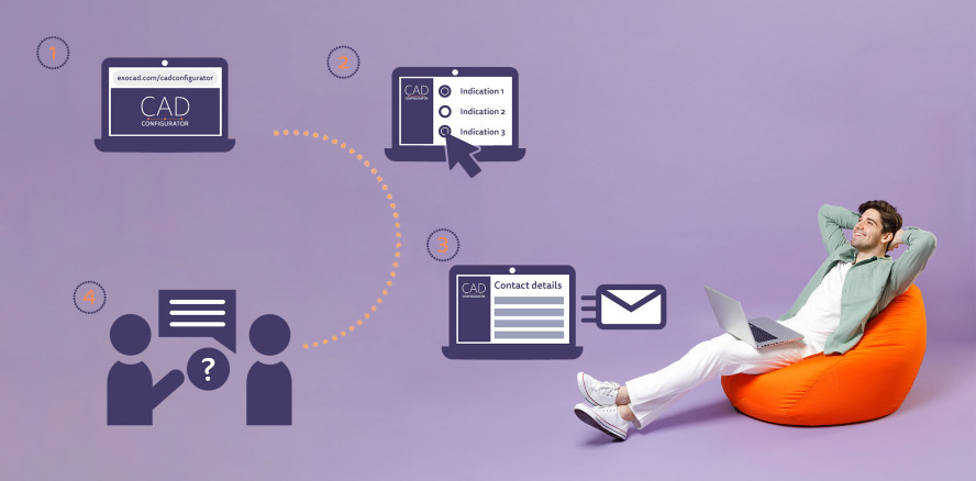 In drei Schritten zur individuellen CAD-Softwarelösung