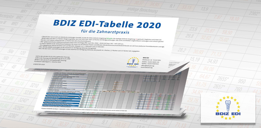 Der volle Durchblick mit der BDIZ EDI-Tabelle 2020