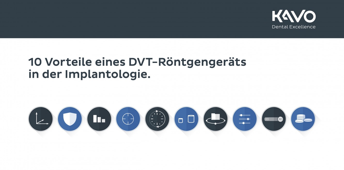 Warum jetzt als Implantologe auf DVT Röntgen umsteigen?