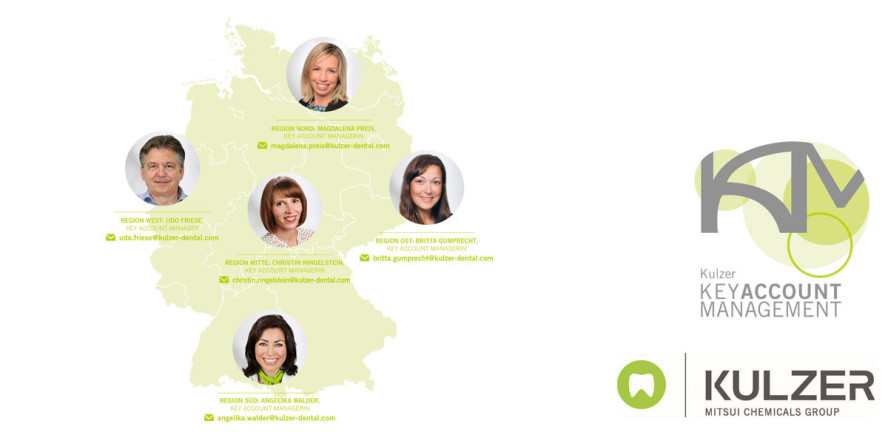 Individuelle Beratung für eine erfolgreiche Zukunft