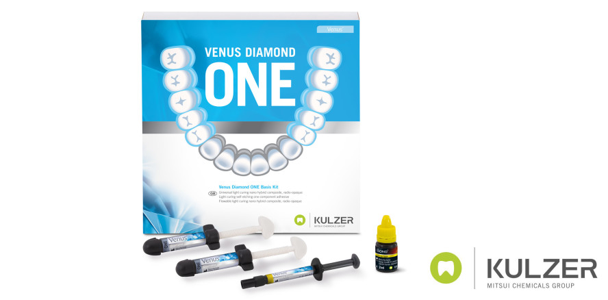 Restaurative Zahnheilkunde: Ein Basis Kit für viele Fälle