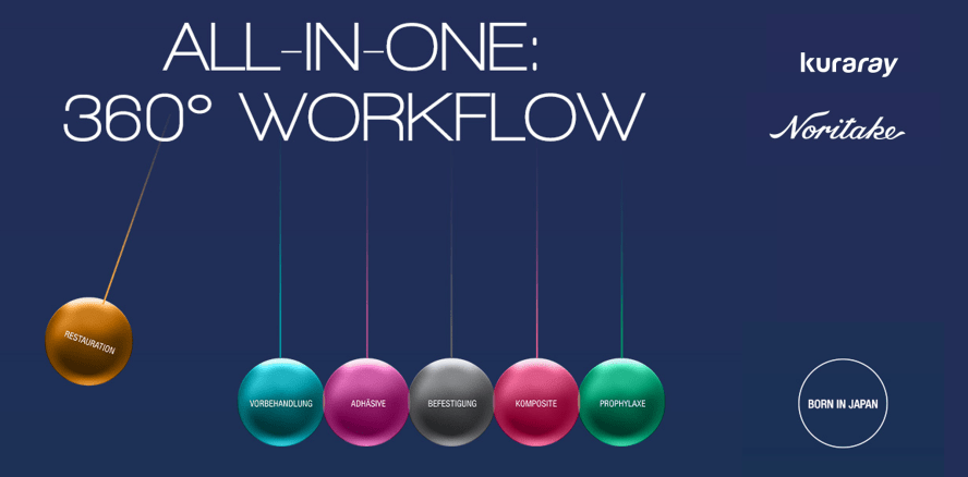 All-in-One: 360°-Workflow bringt Ordnung in den Praxisalltag