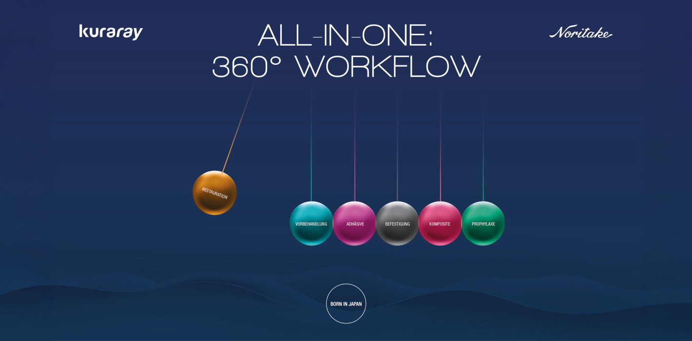 „All-in-One: 360°-Workflow“ – Kuraray Noritake vereinfacht den restaurativen Alltag