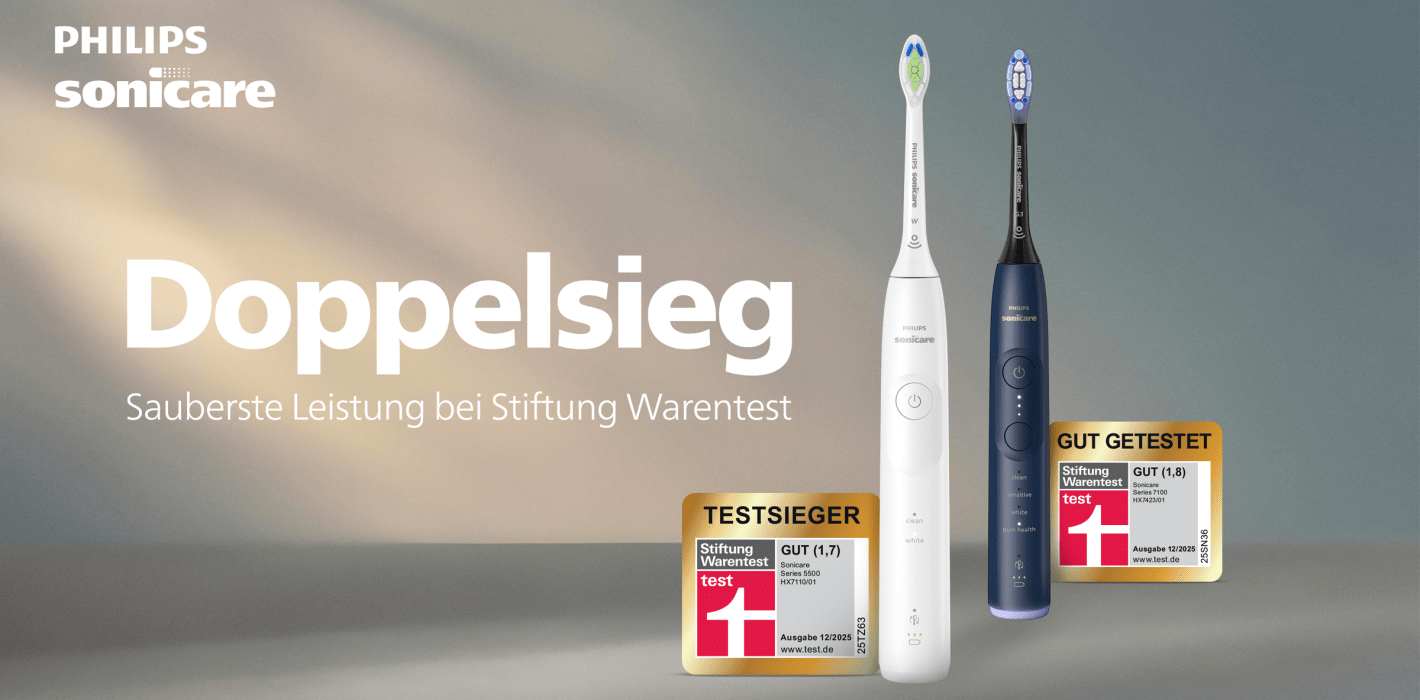 Nur Philips Sonicare reinigt sehr gut: Doppelsieg für Philips Sonicare im Stiftung Warentest 2025
