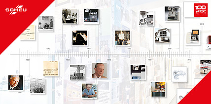 100 Jahre SCHEU-DENTAL – Tradition, Innovation und Zukunft seit 1926