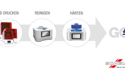 SCHEU-DENTAL erweitert ihr IMPRIMO® System