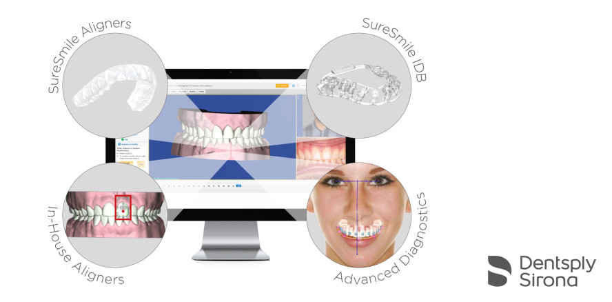 Überzeugende Kombination für den digitalen Workflow in der KFO