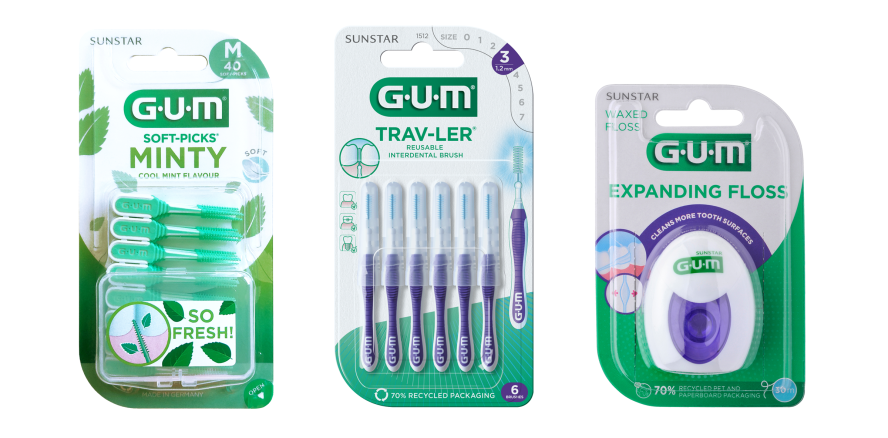 Zahnzwischenräume als systemischer Risikofaktor