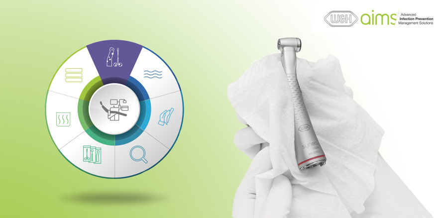 Gewusst wie mit W&H AIMS: Step 1 Vordesinfektion