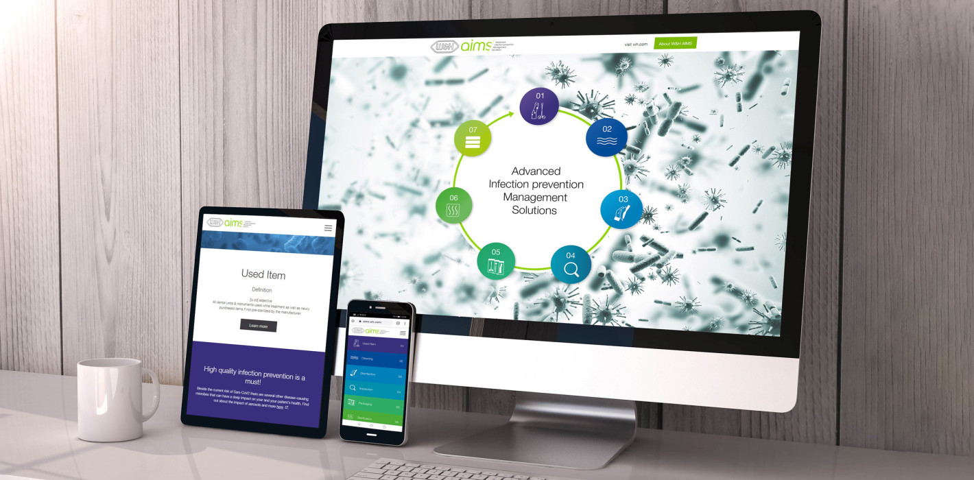 Wiederaufbereitung einfach gemacht: Mit dem W&H AIMS Workflow 2.0