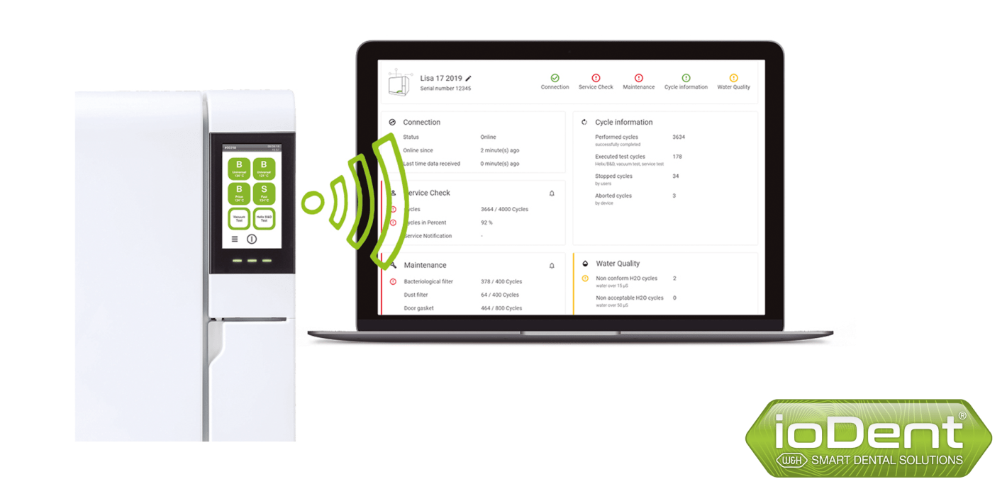 Lisa Remote Plus kommt mit smartem ioDent®-System