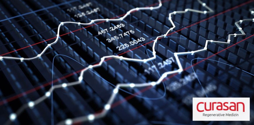 curasan AG schließt Vereinbarung mit strategischem Investor
