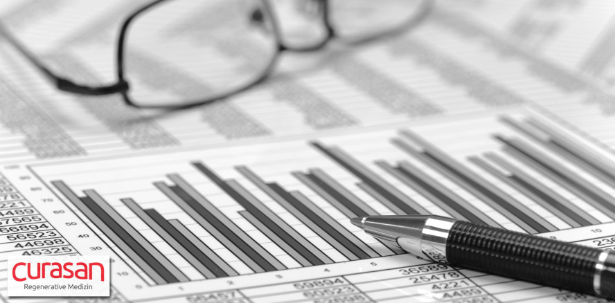 curasan kämpft mit wirtschaftspolitischem Gegenwind