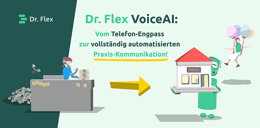 Dr. Flex VoiceAI: Vom Telefon-Engpass zur vollständig automatisierten Praxis-Kommunikation