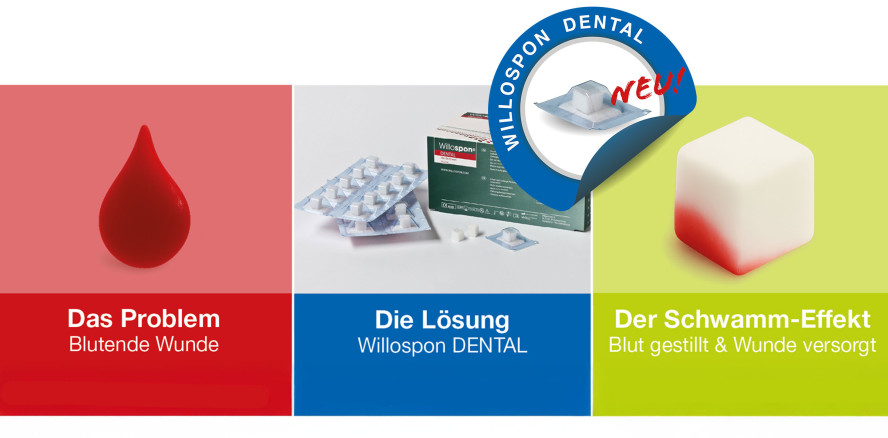 Willospon DENTAL von lege artis: Nicht bluten, nur kaufen