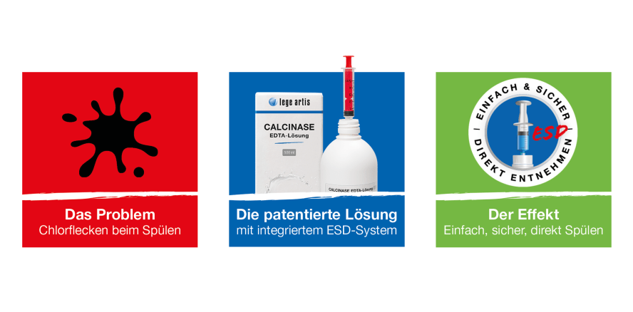 Bye-bye Chlorflecken: lege artis hat die Lösung