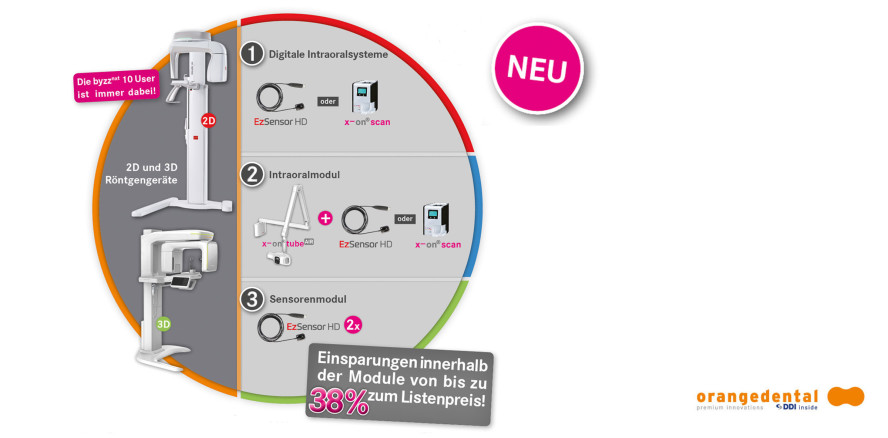 Röntgenmodule von orangedental – so preiswert wie nie