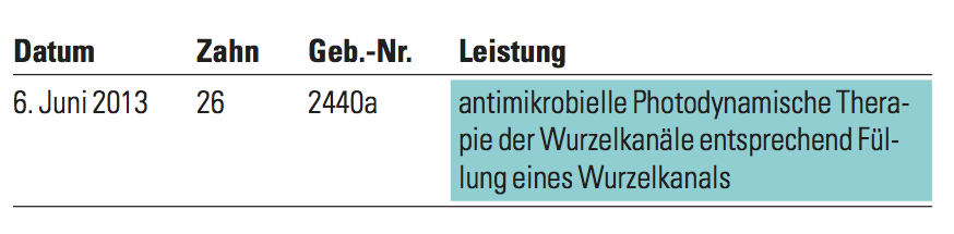 Beispiel