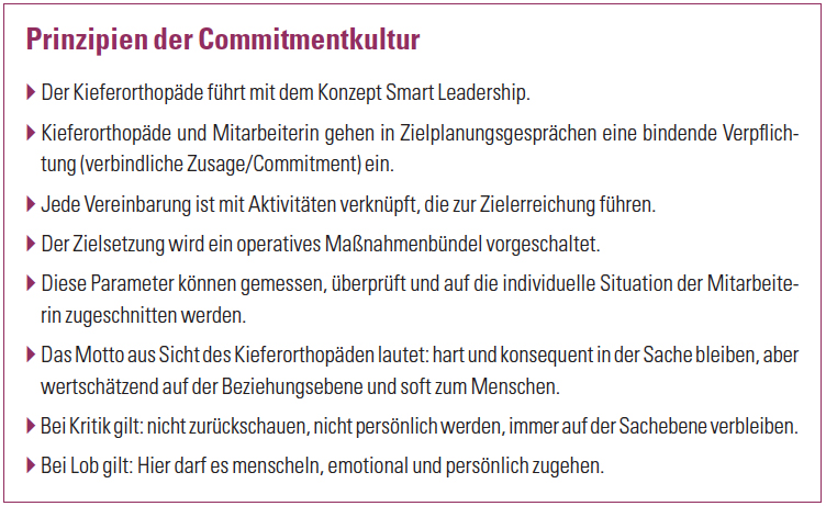 Prinzipien der Commitmentkultur