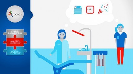 DOCma® – Sparen Sie Zeit und Geld