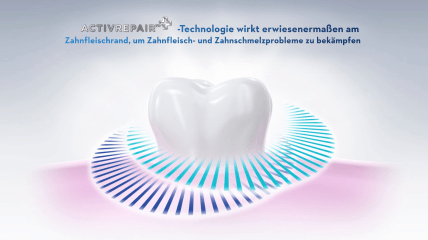 Die ActivRepair+-Technologie der neuen Oral-B PROFESSIONAL Zahncreme