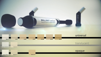 BRILLIANT EverGlow für hochästhetische und langlebige Restaurationen