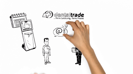 dentaltrade Erklärfilm