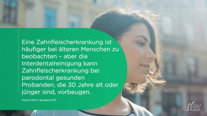 Virtuelle Schulung von Sunstar zur Interdentalreinigung | Modul 2 Prävention